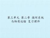 初中生物冀少版（2024）七年級下冊3.2 循壞系統(tǒng)與物質(zhì)運輸 復(fù)習(xí)課件