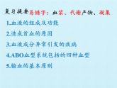 初中生物冀少版（2024）七年級下冊3.2 循壞系統(tǒng)與物質(zhì)運輸 復(fù)習(xí)課件