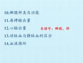 初中生物冀少版（2024）七年級下冊3.2 循壞系統(tǒng)與物質(zhì)運輸 復(fù)習(xí)課件