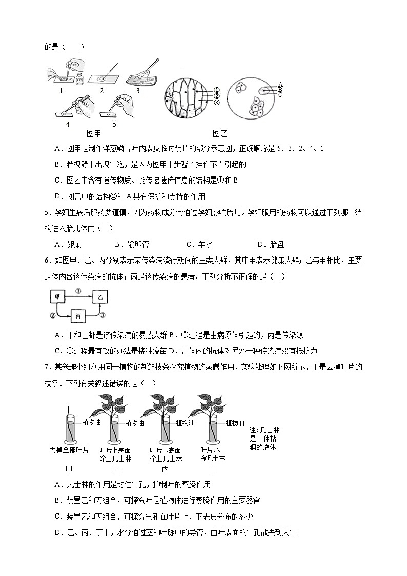 卷04-备战2025年中考生物全真模拟押题卷（苏州卷）第2页