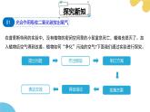 第十二章 第2節(jié) 植物維持生物圈中的碳氧平衡（第1課時(shí)）PPT課件
