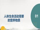 初中生物冀少版（2024）七年級下冊3.1 消化系統(tǒng)與營養(yǎng)攝取 復(fù)習(xí)課件