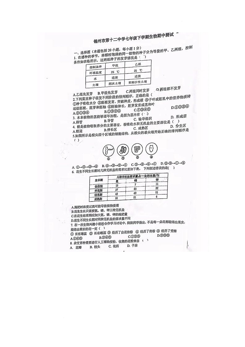 辽宁省锦州市第十二中学2024-2025学年七年级下学期期中考试生物试卷第1页