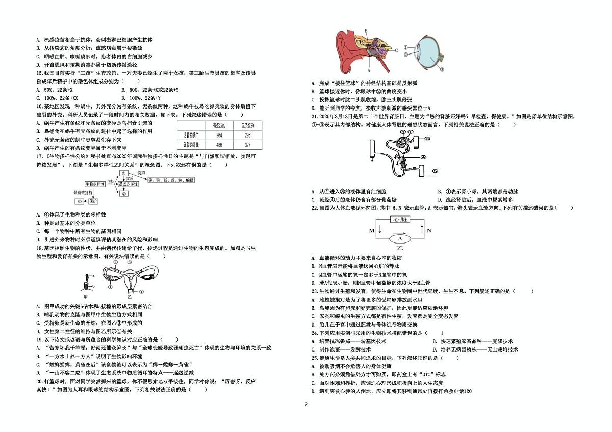 山东省德州市德城区三校联考2024-2025学年八年级下学期第二次月考生物试题第2页