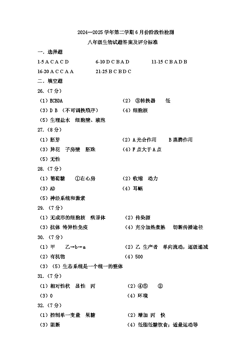 八年级生物月考试题答案第1页
