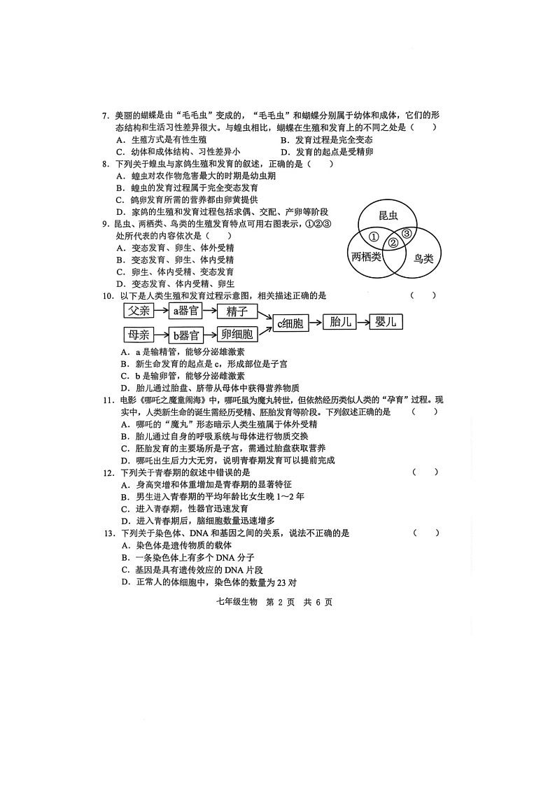山东省菏泽市菏泽经济技术开发区2024-2025学年七年级下学期6月月考生物试题第2页