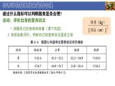 初中生物北師大版（2024）七年級(jí)下冊(cè)4.6.3 合理膳食與食品安全 課件