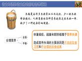 初中生物北師大版（2024）七年級(jí)下冊(cè)4.6.3 合理膳食與食品安全 課件