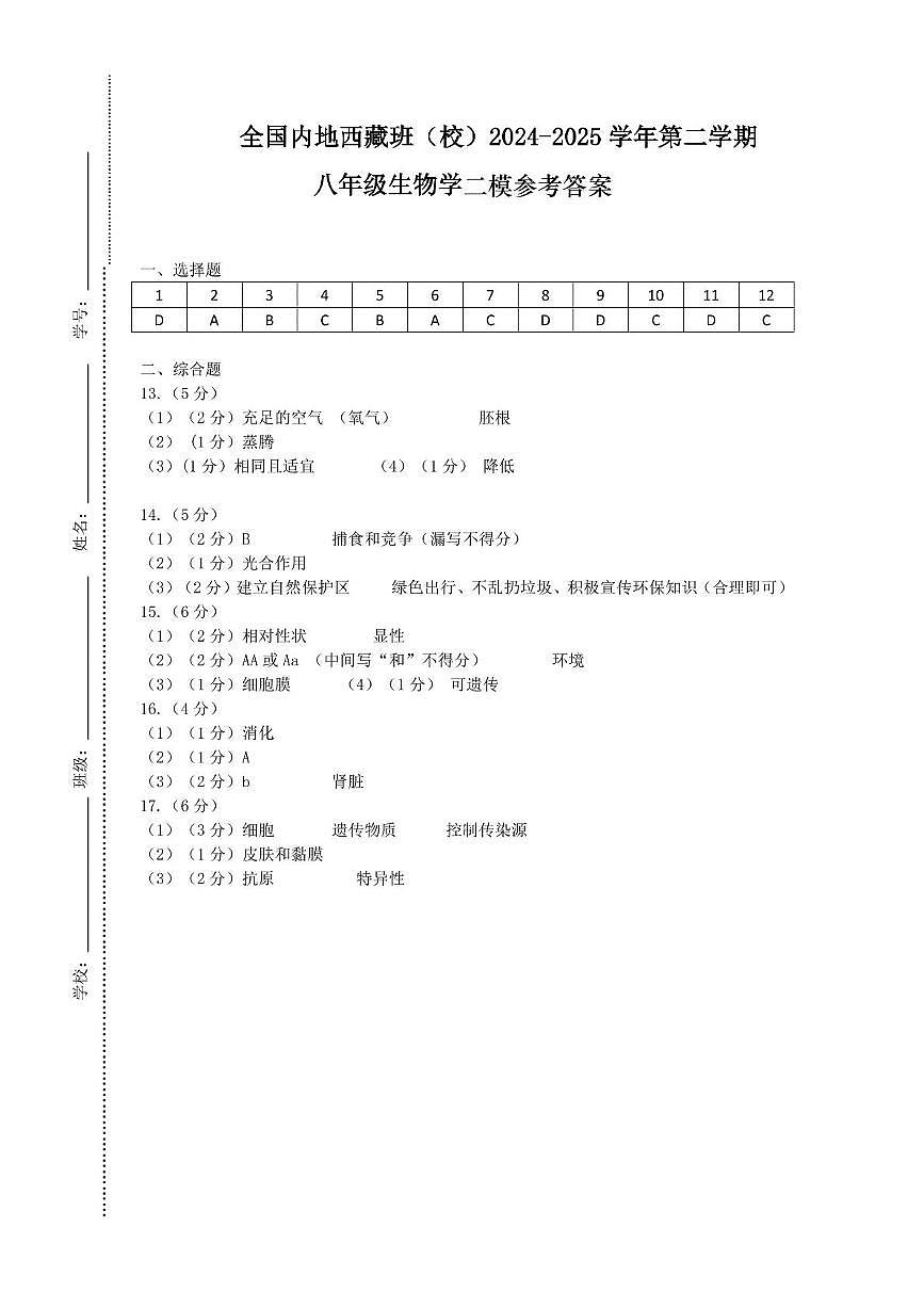 初中八年级生物2024-2025生物学二模考试 2024-2025八年生物二模参考答案第1页