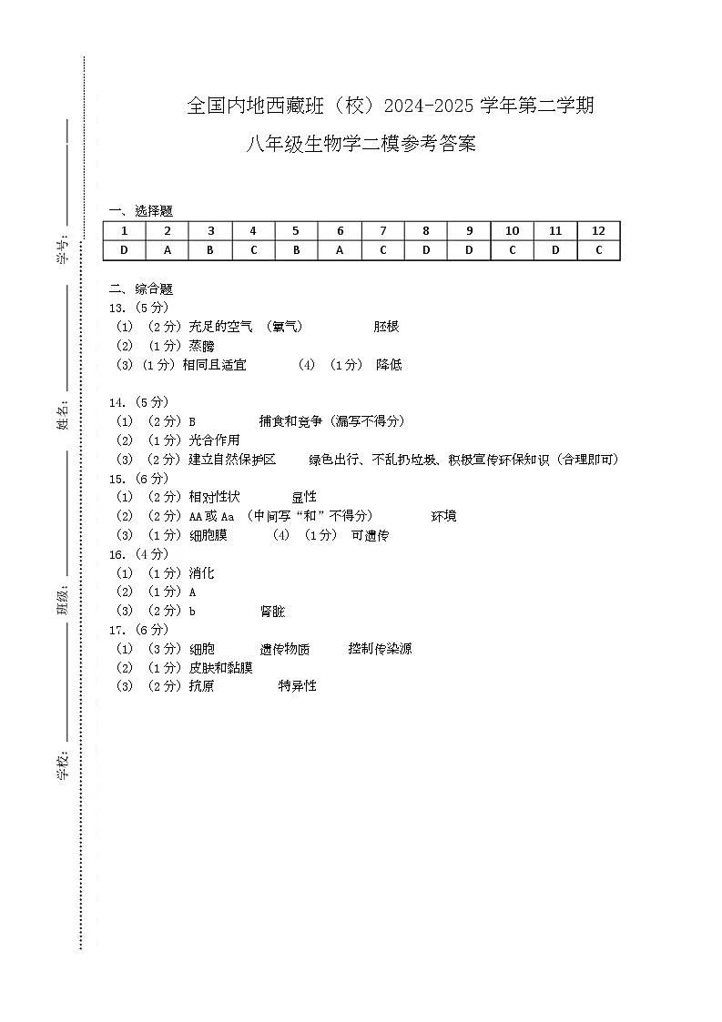 初中八年级生物2024-2025生物学二模考试 2024-2025八年生物二模参考答案第1页