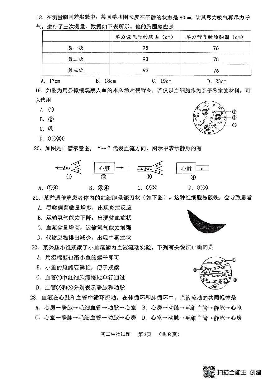 山东省威海市某校（五四制）2024-2025学年七年级上学期期末考试生物试题第3页