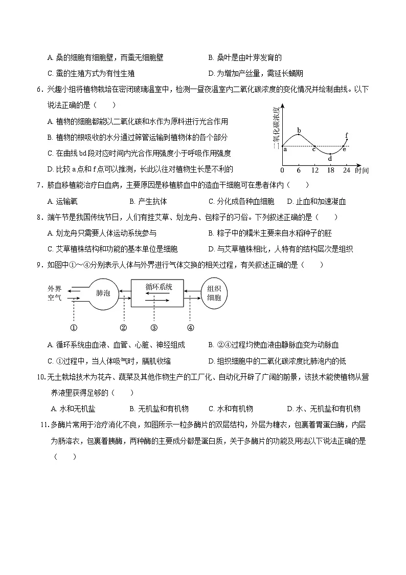 卷06（江西专用）（考试版）第2页