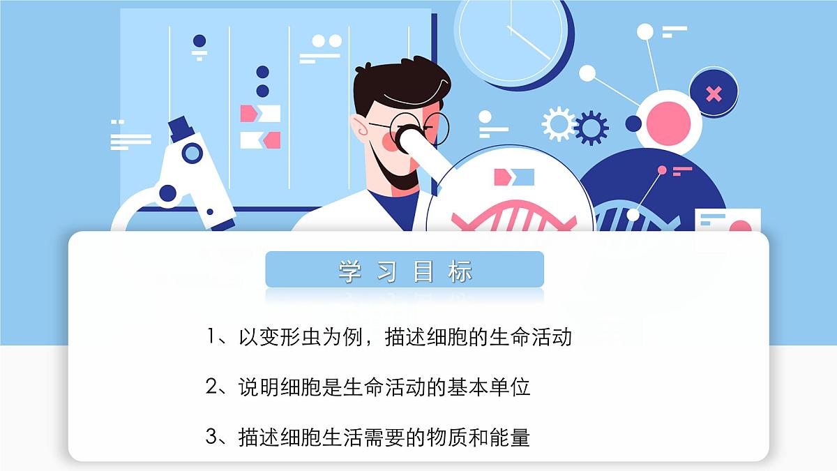 北师大版生物（2024）七年级上册 2.2.2 细胞是生命活动的单位 课件第2页
