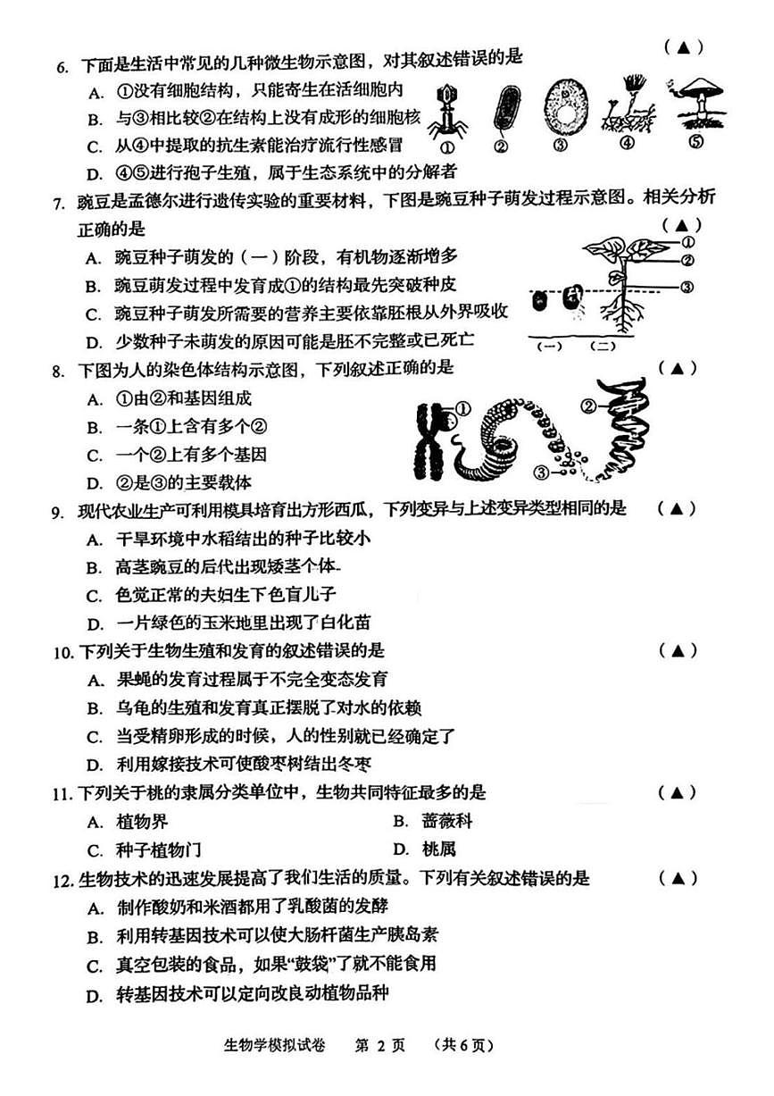 2025年辽宁省锦州市中考二模生物试题（中考模拟）第2页