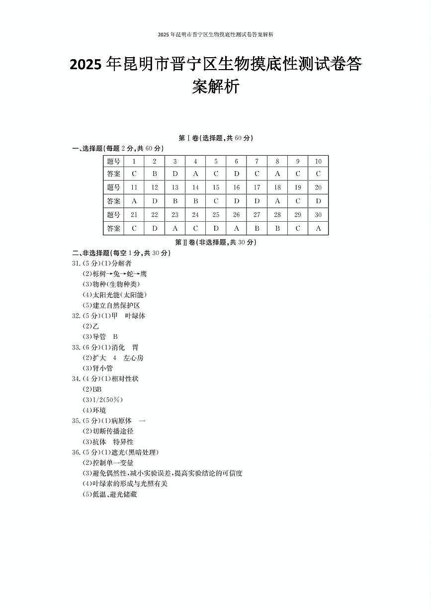 2025年昆明市晋宁区生物摸底性测试卷（附答案解析） 2025年昆明市晋宁区生物摸底性测试卷答案解析第1页