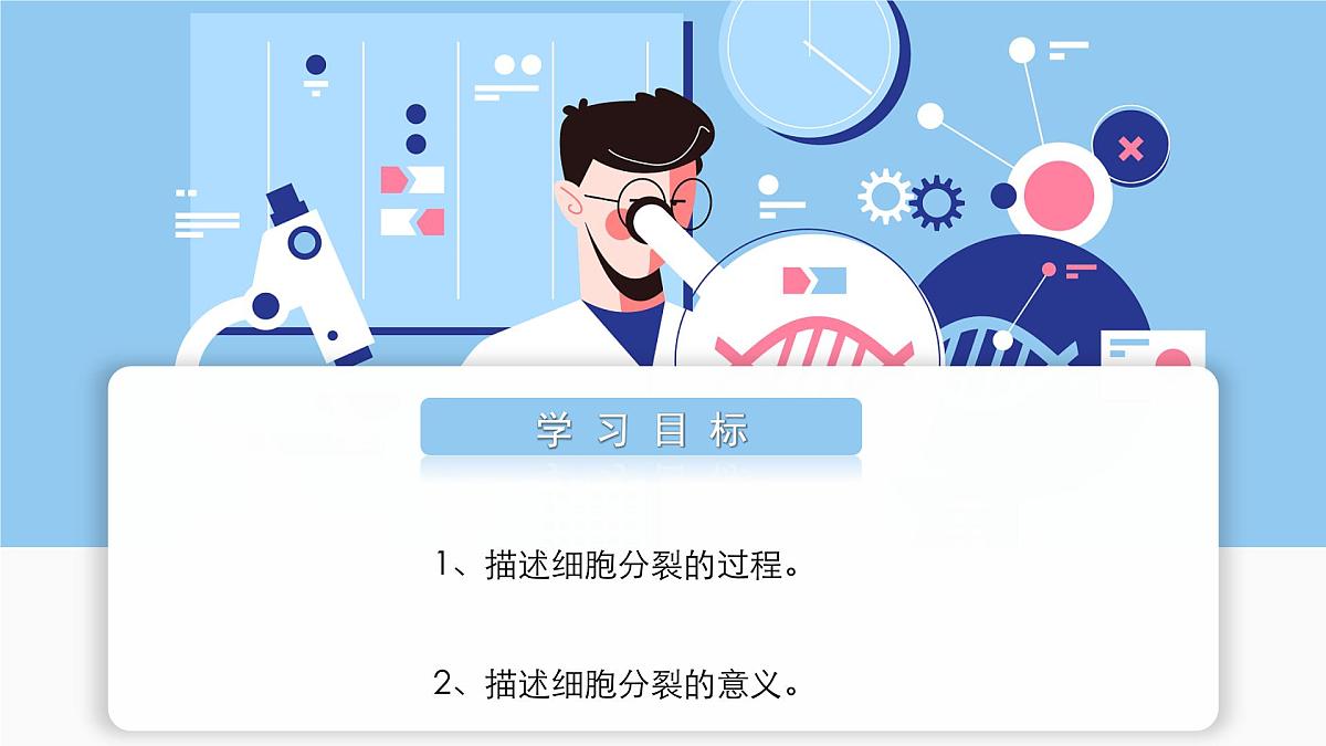 北师大版生物（2024）七年级上册 2.3.1 细胞通过分裂而增殖 课件第2页