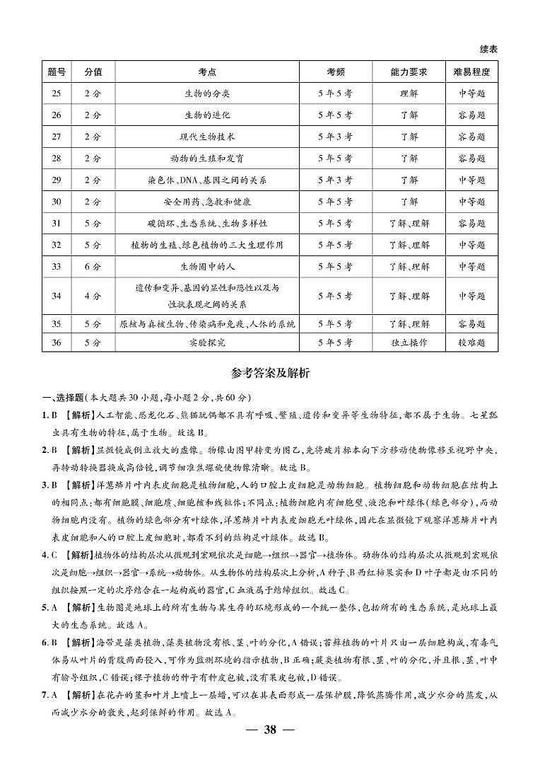 生物 八年级生物参考答案第1页