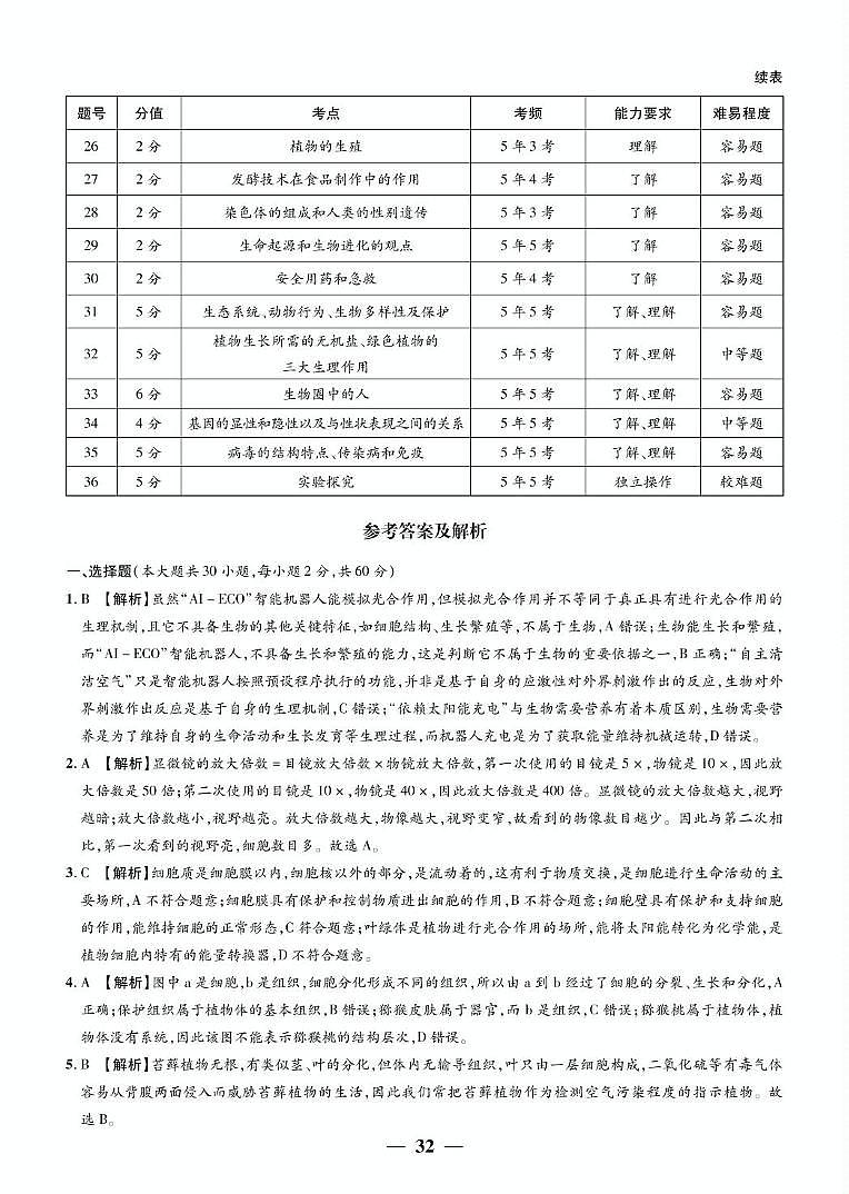 八年级生物 【生物·答案】2025云南中考押题卷（六）第2页