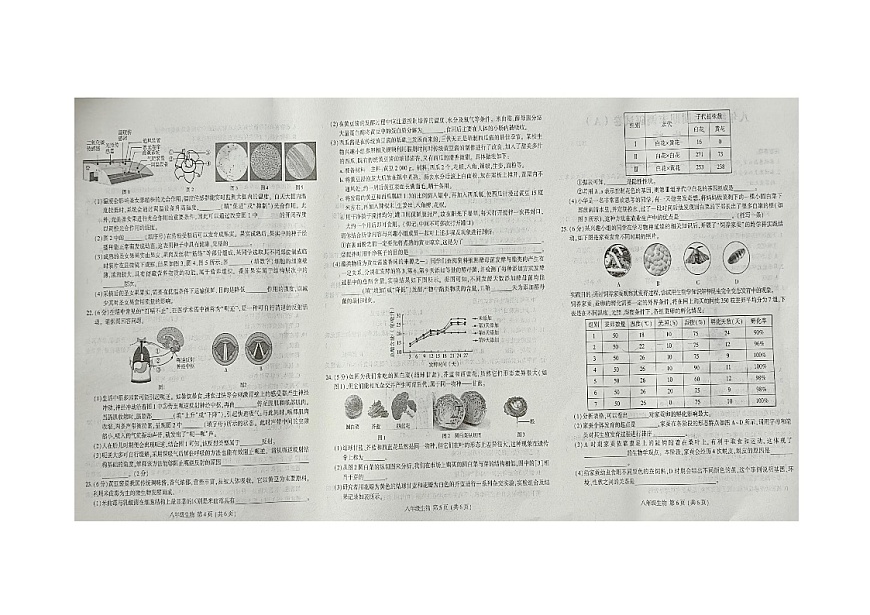 河南省安阳市滑县部分学校2024-2025学年八年级下学期6月期末调研 生物试题第2页