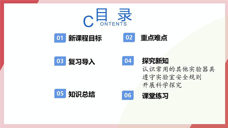 苏教版生物（2024）七年级上册 1.1.1 走进生物学实验室（教学课件）（第2课时）第2页