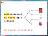 蘇教版生物（2024）七年級(jí)上冊(cè) 1.2.1 細(xì)胞的分裂和分化  第2課時(shí)  課件