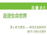 蘇科版（2024）生物七年級上冊 1.1.1 生物與生物學(xué) （課件）