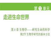蘇科版（2024）生物七年級上冊 1.1.2 生物學(xué)研究的基本方法 （課件）