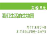 蘇科版（2024）生物七年級上冊 2.2.1 生物生存依賴一定的環(huán)境 （課件）