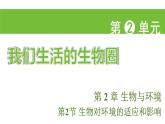 蘇科版（2024）生物七年級上冊 2.2.2 生物對環(huán)境的適應(yīng)和影響 （課件）