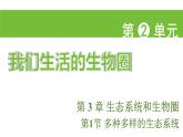 蘇科版（2024）生物七年級上冊 2.3.1 多種多樣的生態(tài)系統(tǒng) （課件）