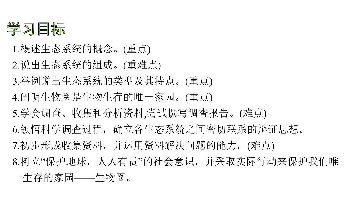 苏科版（2024）生物七年级上册 2.3.1 多种多样的生态系统 （课件）第4页