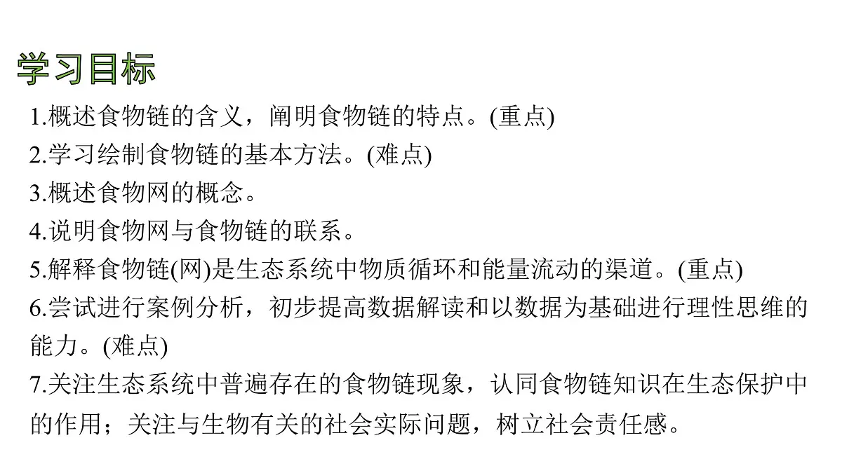 苏科版（2024）生物七年级上册 2.3.2 生态系统中不同生物之间的食物关系 （课件）第4页