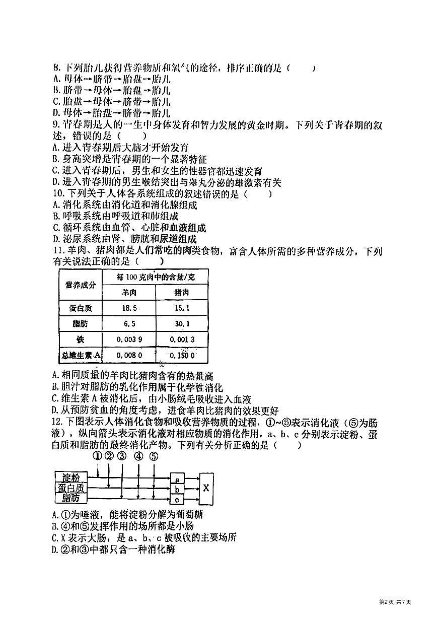 2025年哈尔滨市虹桥中学七年级（下）6月月考生物试卷及答案第2页
