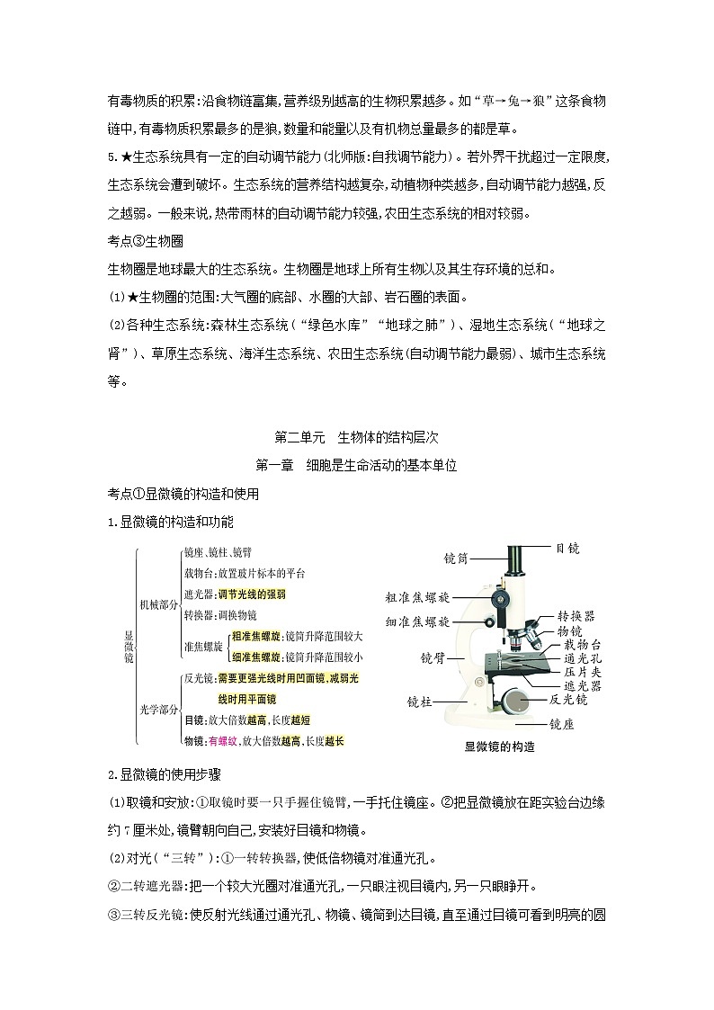 2025年中考生物考前冲刺复习：必背考点提纲（人教版）学案第3页