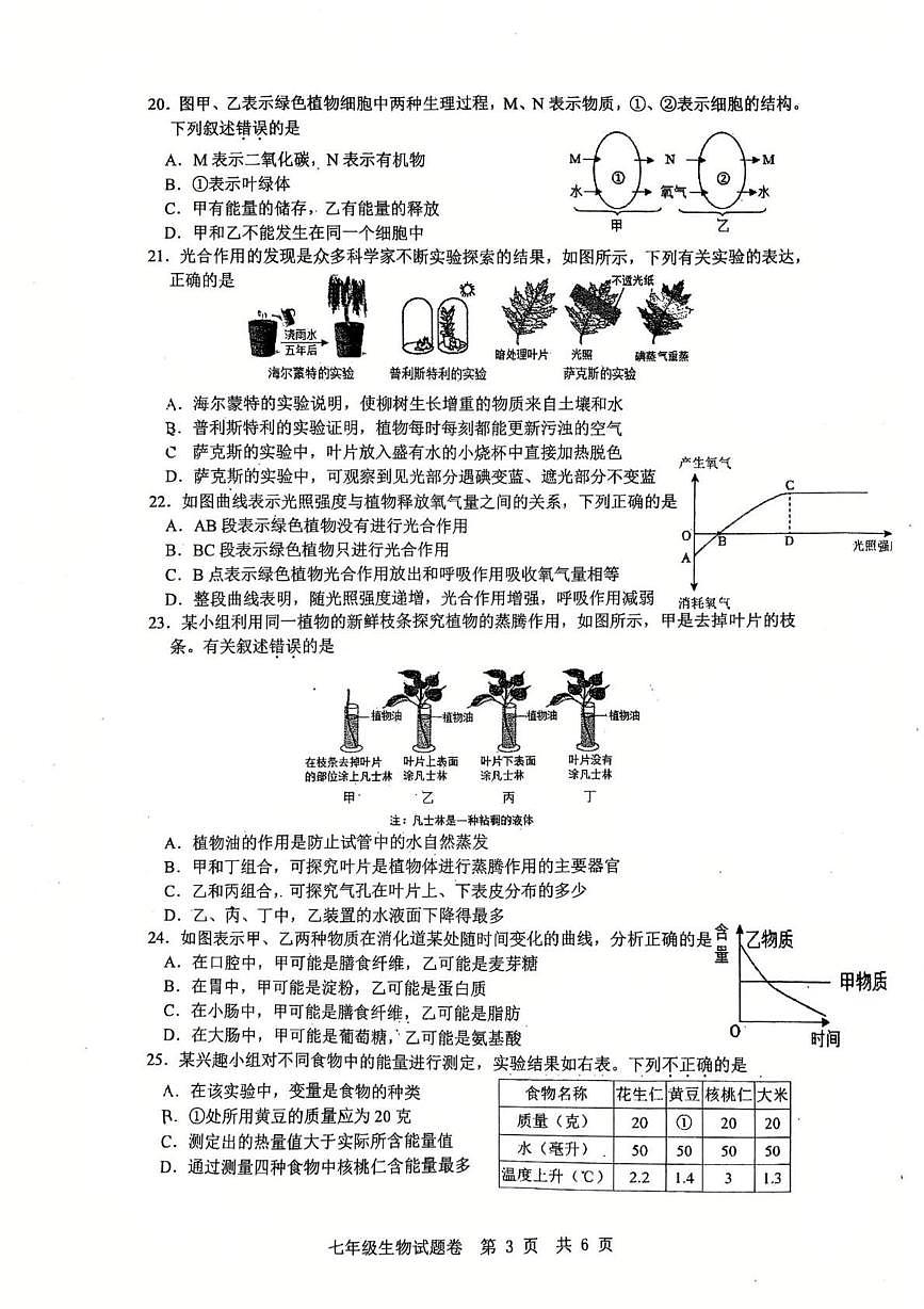 福建省厦门市厦外瑞景分校2024-2025学年七年级下学期期中生物试题第3页