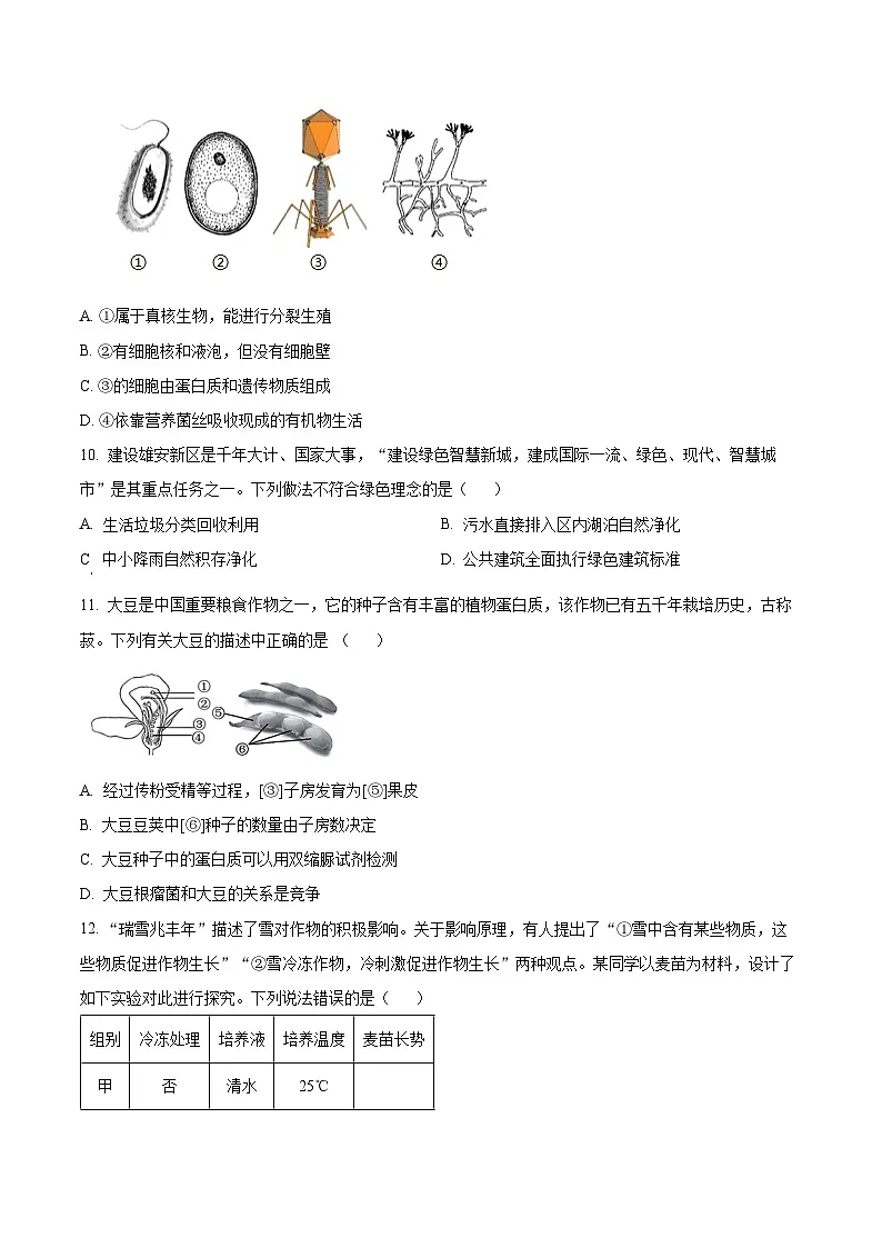 河北省衡水市故城县2024-2025学年八年级下期中生物试题第3页