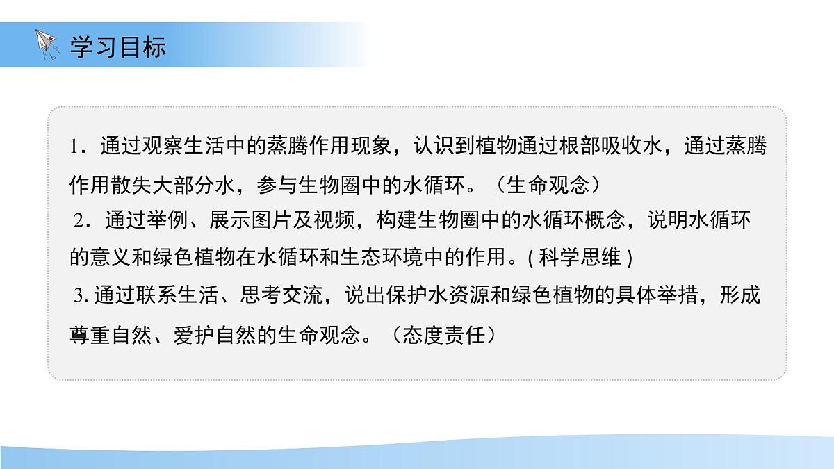 4.10.2 生物圈中的水循环 课件 生物苏教版（2024）七年级下册第4单元第2页