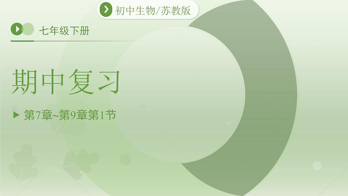 七年级下册生物苏教版期中复习（第7章~第9章）课件 生物苏教版（2024）七年级下册第1页