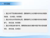 4.11.4  植物在生物圈中的重要作用 課件 生物蘇教版（2024）七年級(jí)下冊第4單元