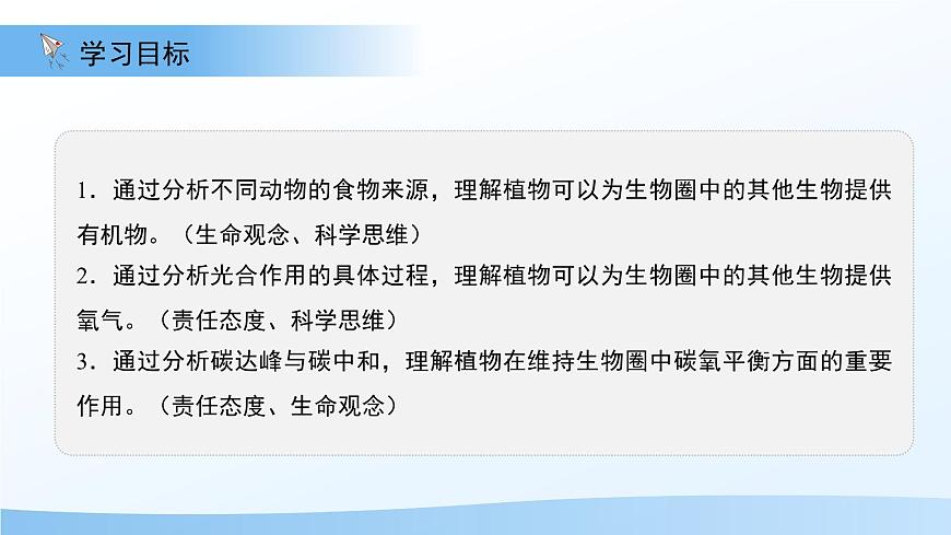 4.11.4  植物在生物圈中的重要作用 课件 生物苏教版（2024）七年级下册第4单元第2页