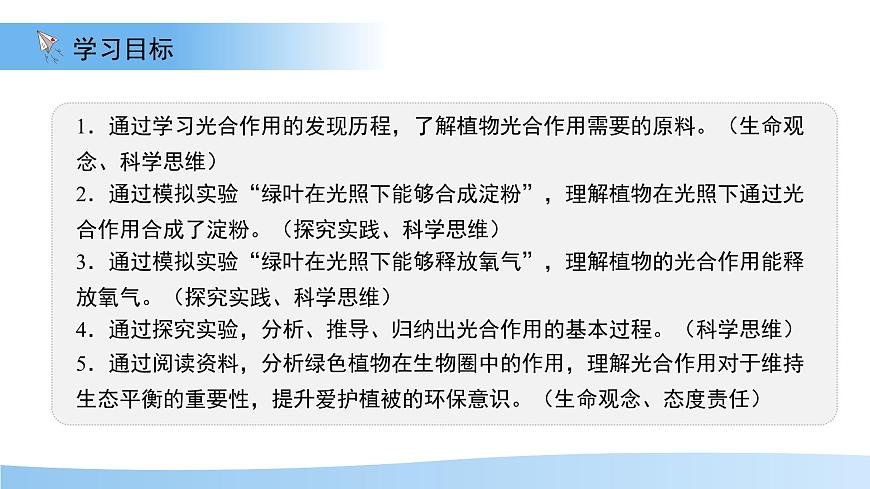 4.11.1 植物的光合作用 课件 生物苏教版（2024）七年级下册第4单元第2页