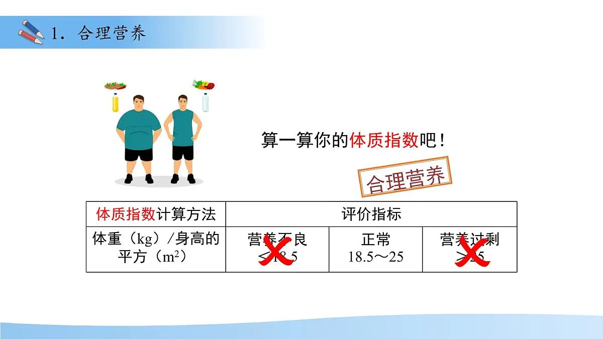 第三节 合理营养与食品安全 课件 生物人教版（2024）七年级下册第四单元第4页