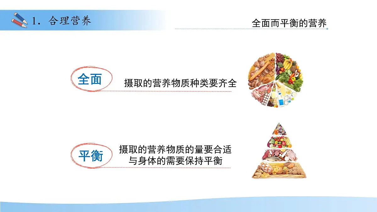 第三节 合理营养与食品安全 课件 生物人教版（2024）七年级下册第四单元第5页