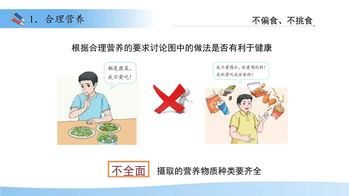 第三节 合理营养与食品安全 课件 生物人教版（2024）七年级下册第四单元第7页