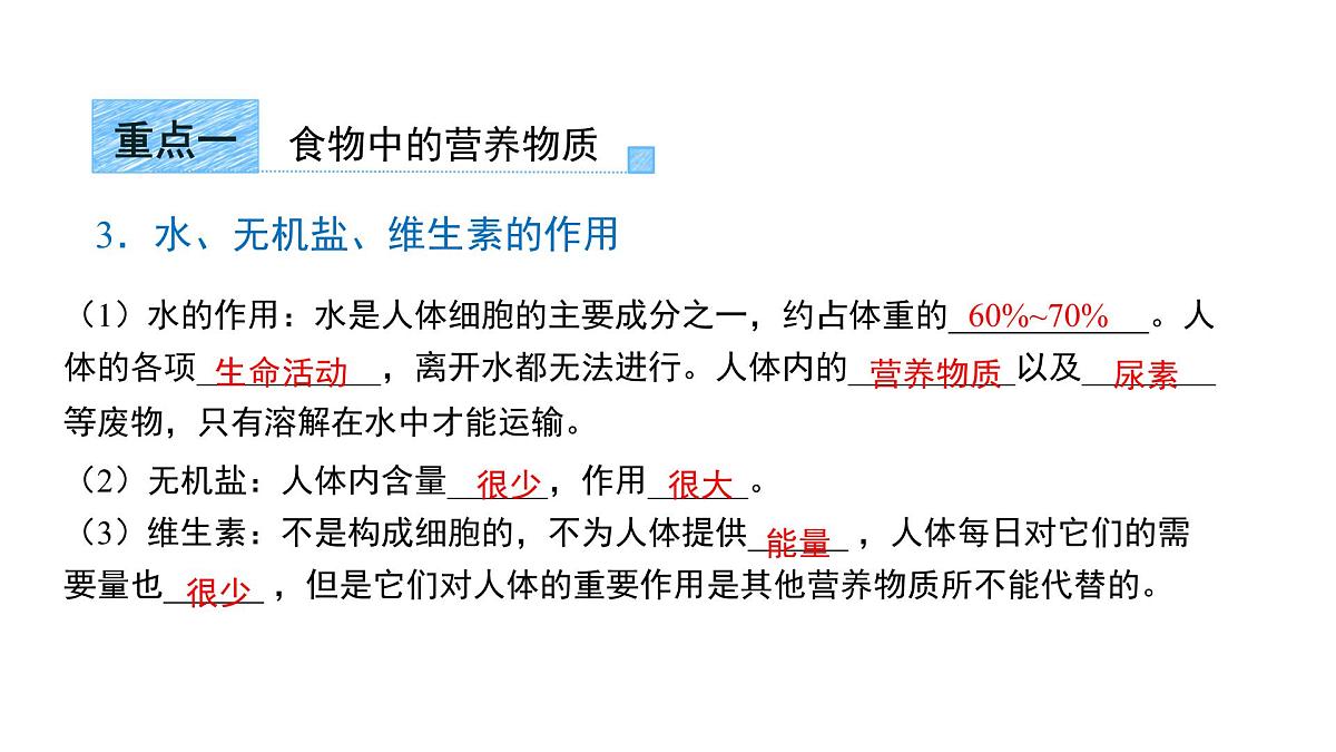 第四单元第二章 人体的营养 章综合复习 课件 生物人教版（2024）七年级下册第5页