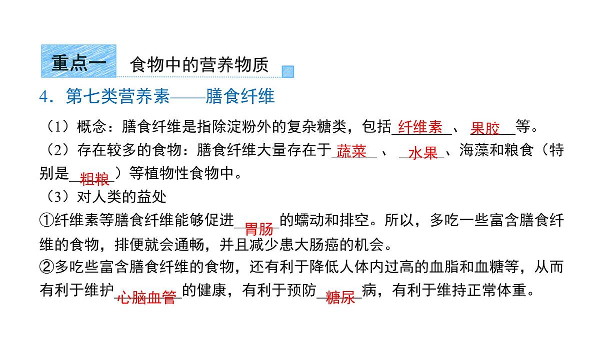 第四单元第二章 人体的营养 章综合复习 课件 生物人教版（2024）七年级下册第7页