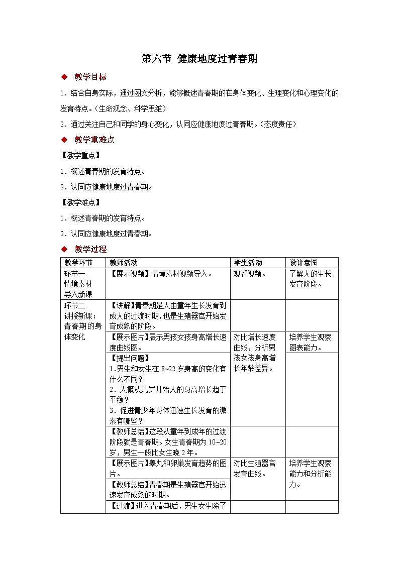 第六节 健康地度过青春期 教案 生物冀少版（2024）七年级下册第三单元第1页