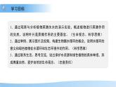 5.12.3 植物參與生物圈中的水循環(huán) 課件 生物蘇科版（2024）七年級(jí)下冊(cè)第五單元