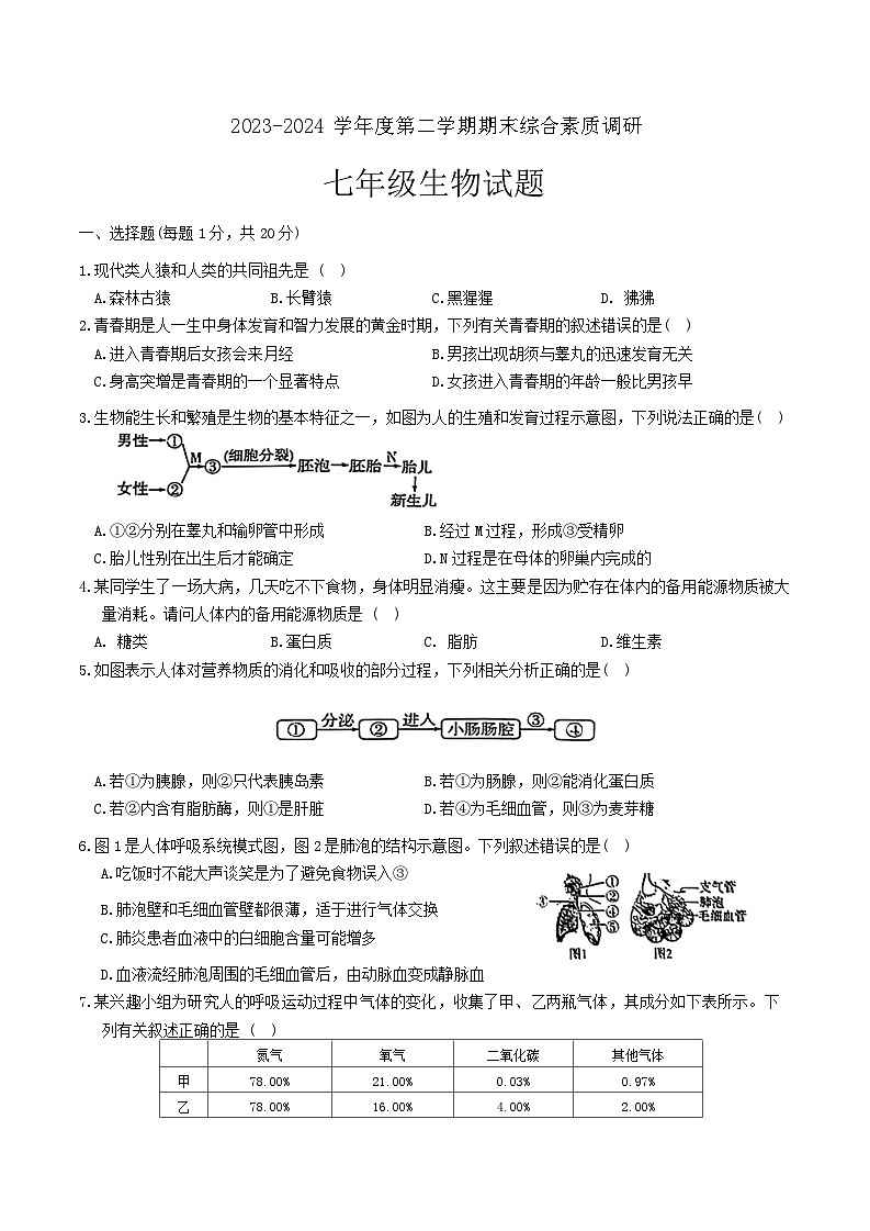 【7生（人）期末】安庆市2023-2024学年七年级下学期6月期末生物试题第1页