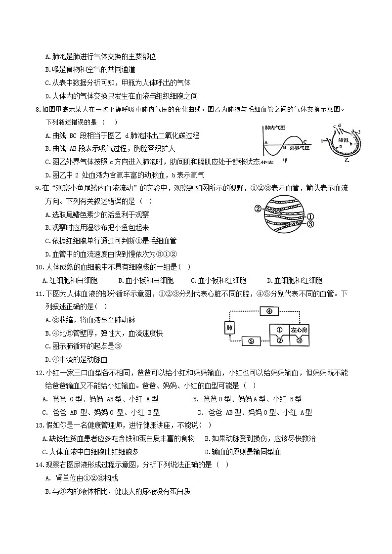 【7生（人）期末】安庆市2023-2024学年七年级下学期6月期末生物试题第2页